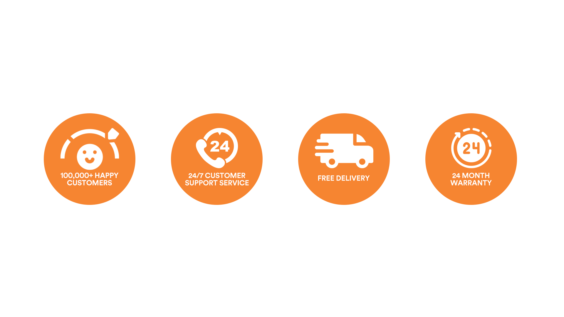 50,000+ happy customers · 24/7 customer support service · Free delivery · 24 month warranty